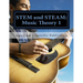 STEM and STEAM: Music Theory 1