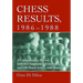 Chess Results, 1986-1988: A Comprehensive Record with 843 Tournament Crosstables and 130 Match Scores, with Sources