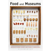 Food and Museums