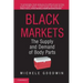 Black Markets: The Supply and Demand of Body Parts