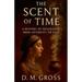 The Scent of Time: A History of Fragrance from Antiquity to 2025