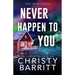Never Happen to You: A Chilling Cold Case Suspense and Mystery