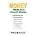 MONEY What It Is How It Works