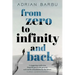 From Zero to Infinity and Back