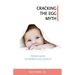 Cracking the Egg Myth: Proven Ways to Improve Egg Quality