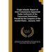Virgin Islands. Report of Joint Commission Appointed Under Authority of the Concurrent Resolution Passed by the Congress of the United States.. Januar
