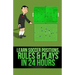 Learn Soccer Positions, Rules and Plays in 24 Hours
