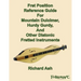 Fret Position Reference Guide For Mountain Dulcimer, Hurdy Gurdy, And Other Diatonic Fretted Instruments