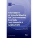 Valorization of Material Wastes for Environmental, Energetic and Biomedical Applications