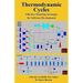 Thermodynamic Cycles: Effective Modeling Strategies for Software Development