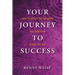 Your Journey to Success: How to Accept the Answers You Discover Along the Way