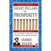 Eight Pillars of Prosperity