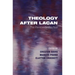 Theology after Lacan