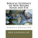 Biblical Evidence of Men Before Adam and Eve