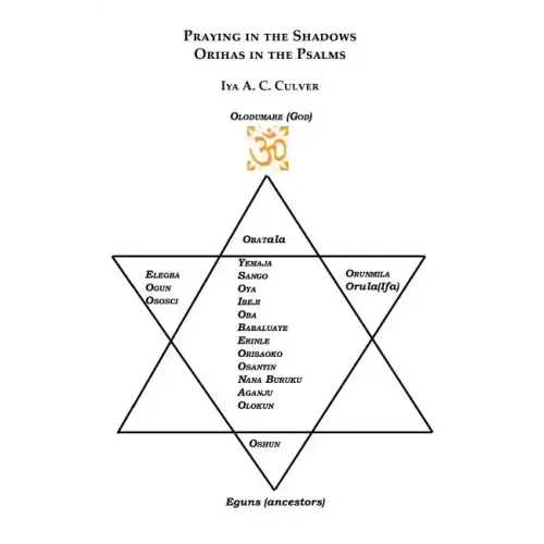 Praying in the Shadows: Orihas in the Psalms