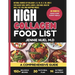 High Collagen Food List: A Comprehensive Guide For Glassy Skin, Supple Joints, Lush Hair, Healthy Nails, Fat loss and Dropping Inches