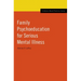 Family Psychoeducation for Serious Mental Illness