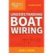 Understanding Boat Wiring