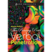 Verbal Penetration