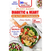 Plant Based Diabetic and Heart Healthy Cookbook: Plant- Powered Wellness, Nourishing Recipes For Managing Diabetes, Supporting Heart Health And Sustai