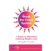 Break The Crave System: 7 Steps to Effortless Lifelong Weight Loss