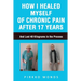 How I Healed Myself of Chronic Pain after 17 Years