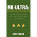 MK-Ultra: A Tale of One Family, the CIA and the War on Drugs