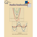 Function Transformations