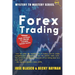 Mystery to Mastery Series: Forex Trading