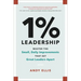 1% Leadership: Master the Small, Daily Improvements That Set Great Leaders Apart