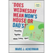 Does Wednesday Mean Mom's House or Dad's? Parenting Together While Living Apart