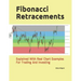 Fibonacci Retracements: Explained With Real Chart Examples For Trading And Investing