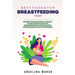 Best Foods for Breastfeeding Mom: Eat Right while Breastfeeding as a Mother- Includes Healthy Foods List for Breastfeeding Moms and Easy Lactation Boo