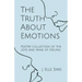 The Truth About Emotions: Poetry collection of the joys and pains of feeling.