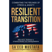 Resilient Transition: Combating The Feelings Of Stress & Anxiety