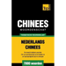 Thematische woordenschat Nederlands-Chinees - 7000 woorden
