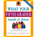 What Your Fifth Grader Needs to Know: Fundamentals of a Good Fifth-Grade Education