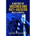 A History of Vaccines and Anti-Vaxxers: Myth Vs Reality