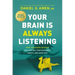 Your Brain Is Always Listening: Tame the Hidden Dragons That Control Your Happiness, Habits, and Hang-Ups