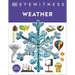 Eyewitness Weather