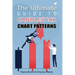 The Ultimate Guide to Candlestick Chart Patterns