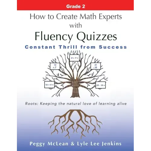 How to Create Math Experts with Fluency Quizzes Grade 2: Constant Thrill from Success