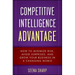 Competitive Intelligence Advan