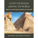 Egypt's position among the world: Egypt is one of the oldest civilizations in the world