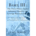 Basel III: The Three Pillars, Capital Adequacy, Liquidity and Leverage Ratios Explained