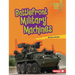Battlefront Military Machines