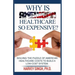 Why is American Healthcare so Expensive: Solving the Puzzle of American Healthcare Costs to Build a Low-Cost System