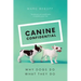 Canine Confidential: Why Dogs Do What They Do
