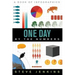 One Day: By the Numbers
