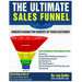 The Ultimate Sales Funnel: Understanding The Mindset of Your Customer